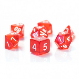 RPG Dice Explosion of the...
