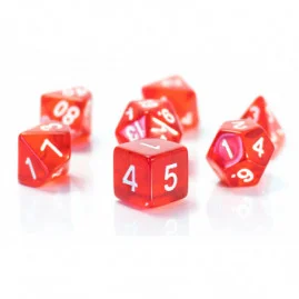 RPG Dice Explosion of the...