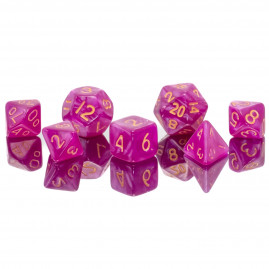 RPG Dice Forgotten Power...