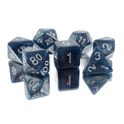 RPG Dice When You Look into...