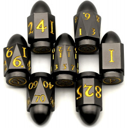 RPG Dice Russian Roulette...