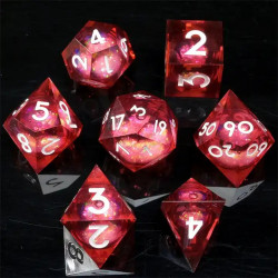 RPG Dice Philosopher's...