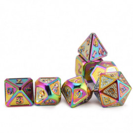 RPG Dice Dragon You Are...