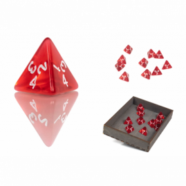 RPG Dice Philosopher's...