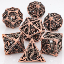 RPG Dice Dragon Memories...