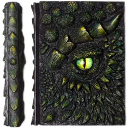 Notebook Notebook Notes...
